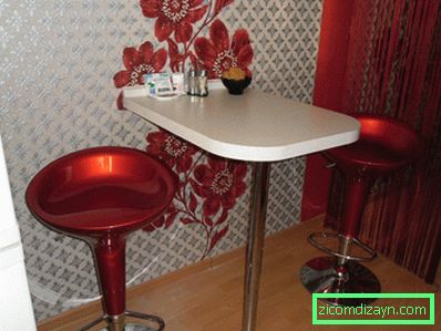 Kuchyňské židle: typy, materiály a tvary (60 + fotografií)